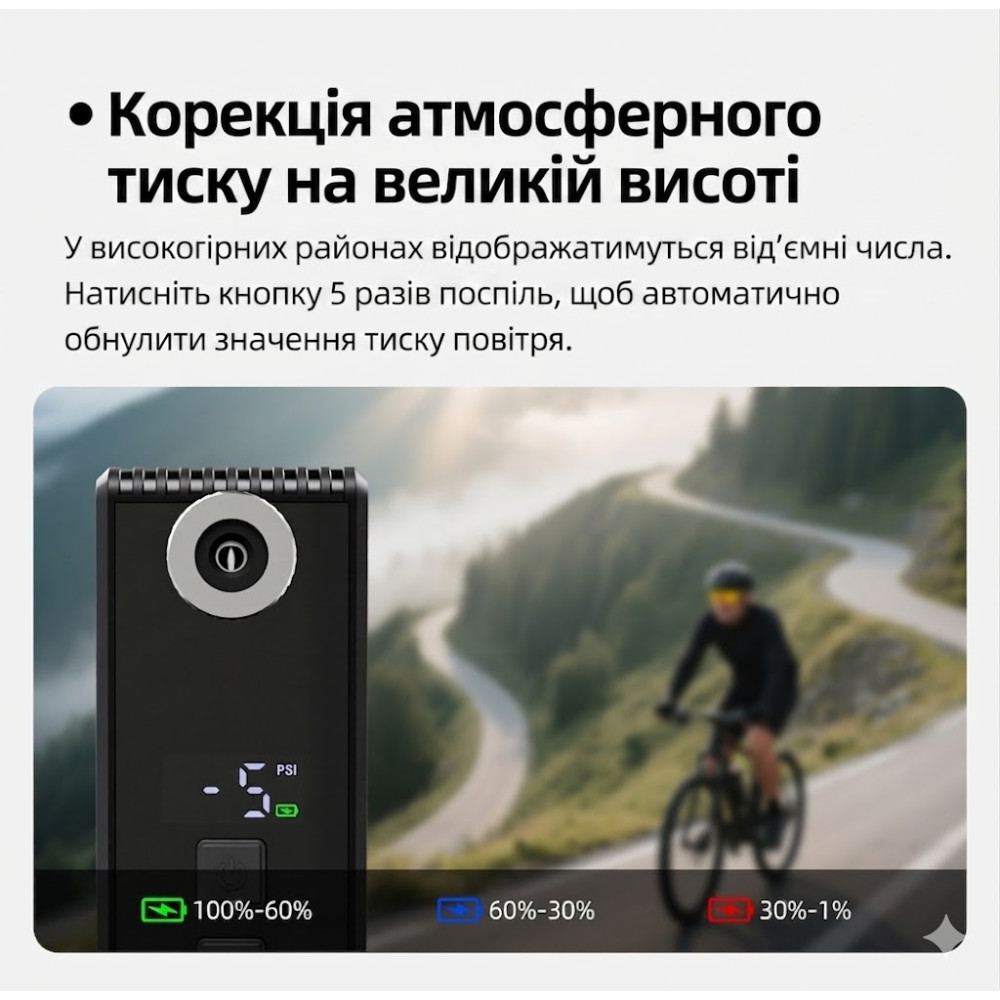 Мини-компрессор Cyclami AM6 Pro 150PSI — обновленная усиленная версия