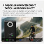 Мини-компрессор Cyclami AM6 Pro 150PSI — обновленная усиленная версия