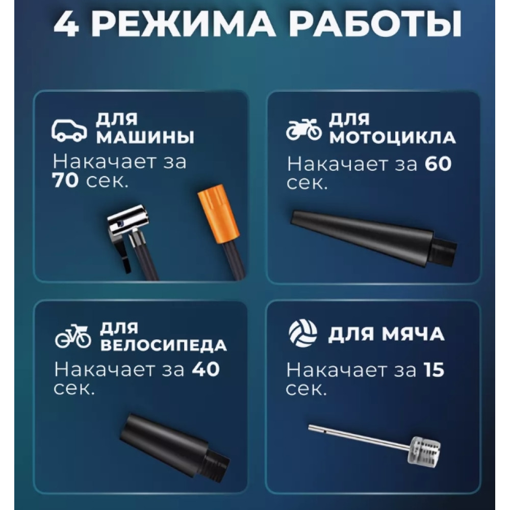 Бездротовий автомобільний компресор на акумуляторі