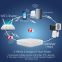 Zigbee Hub Moes MHUB-W-Q-MS, Zigbee + Bluetooth, Tuya / Smart Life