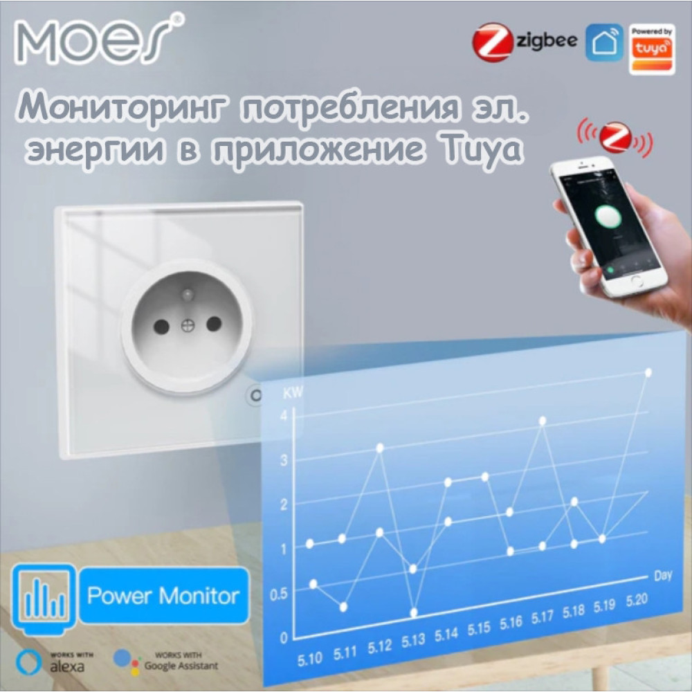 Розумна вбудована розетка Moes Zigbee Tuya в підрозетник з моніторингом живлення 16А Біла