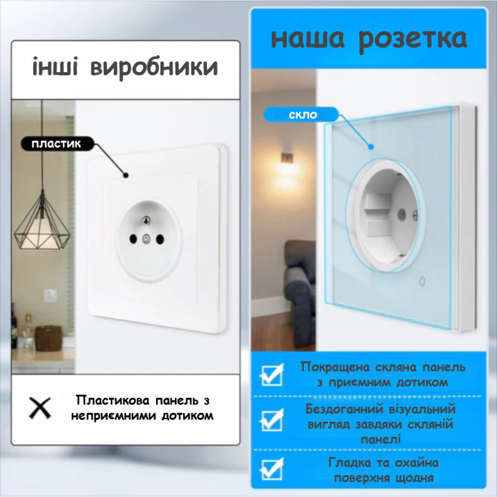 Розумна вбудована розетка Moes Zigbee Tuya в підрозетник з моніторингом живлення 16А Біла