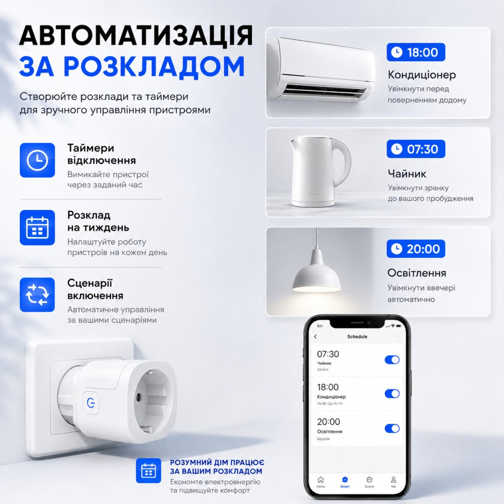 Умная Wi-Fi розетка с энергомониторингом Tuya Smart
