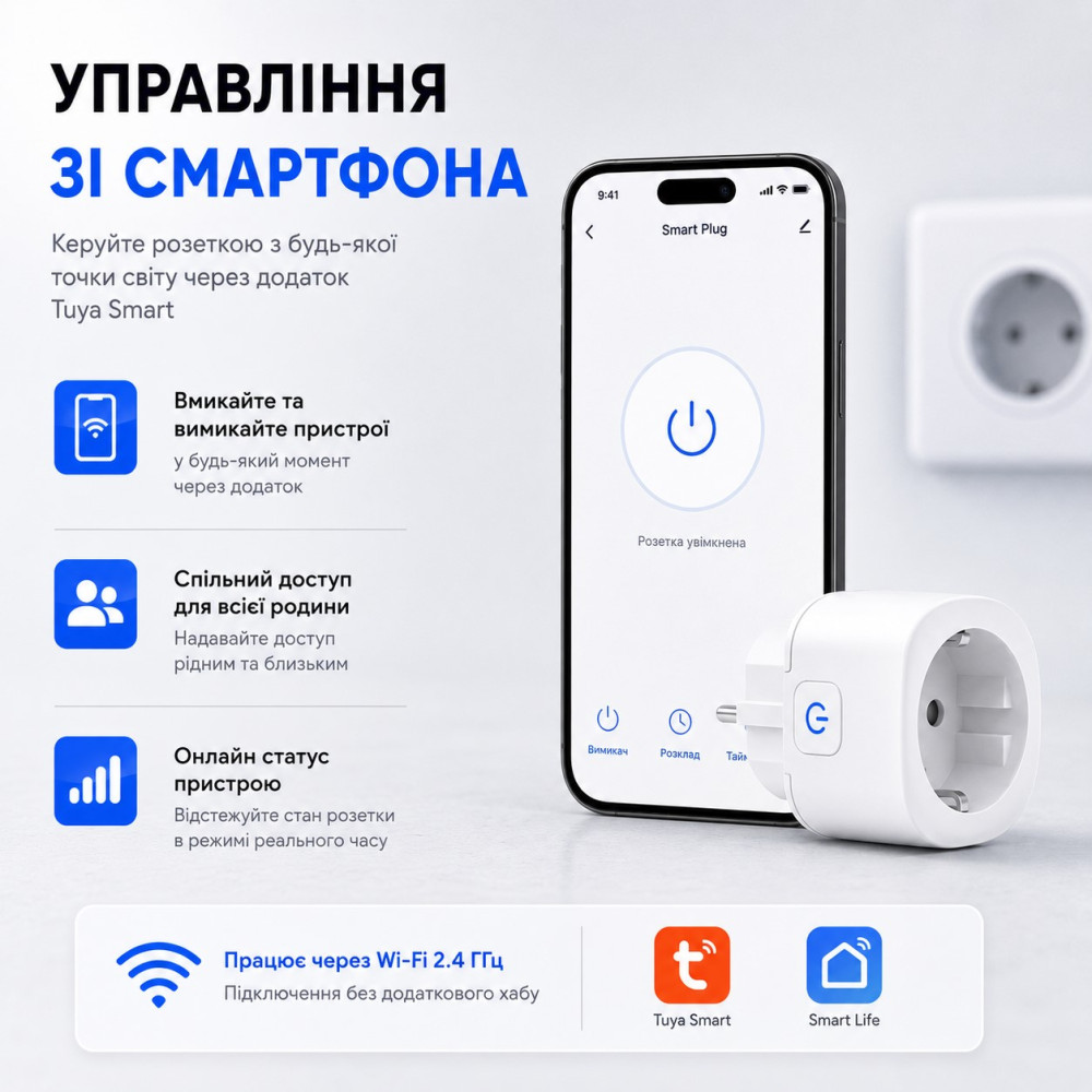 Умная Wi-Fi розетка с энергомониторингом Tuya Smart
