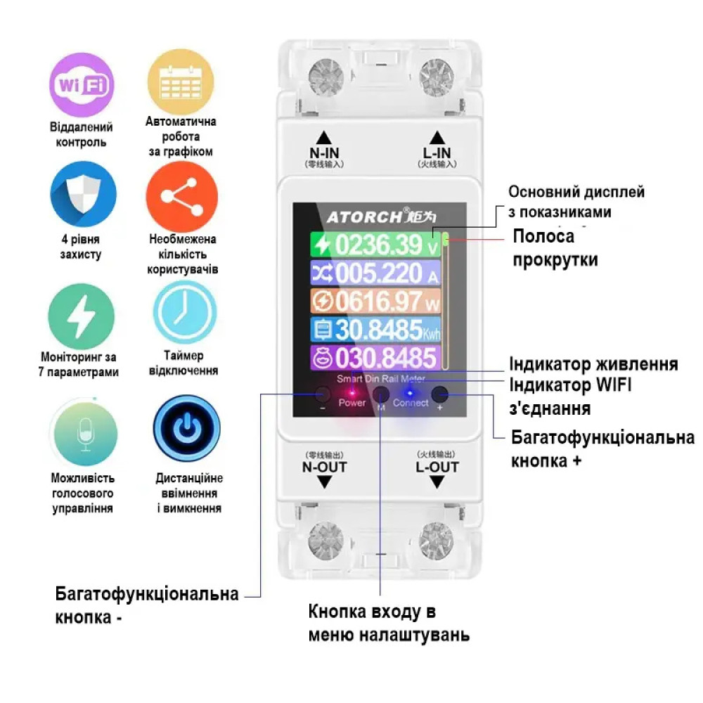 WiFi счётчик электроэнергии Atorch GR2PWS 100A двухтарифный Tuya DIN