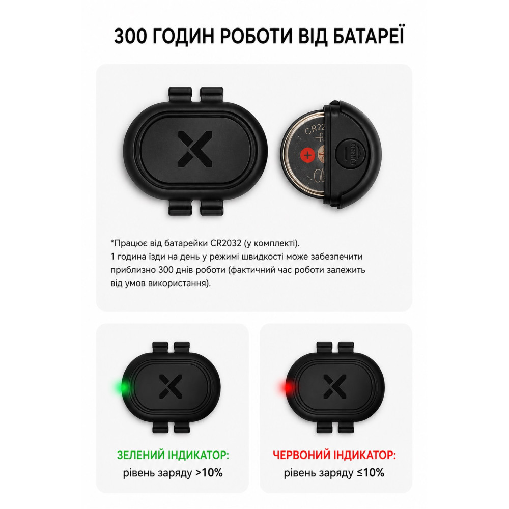 XOSS ARENA датчик скорости и каденса Bluetooth 5.2 ANT+