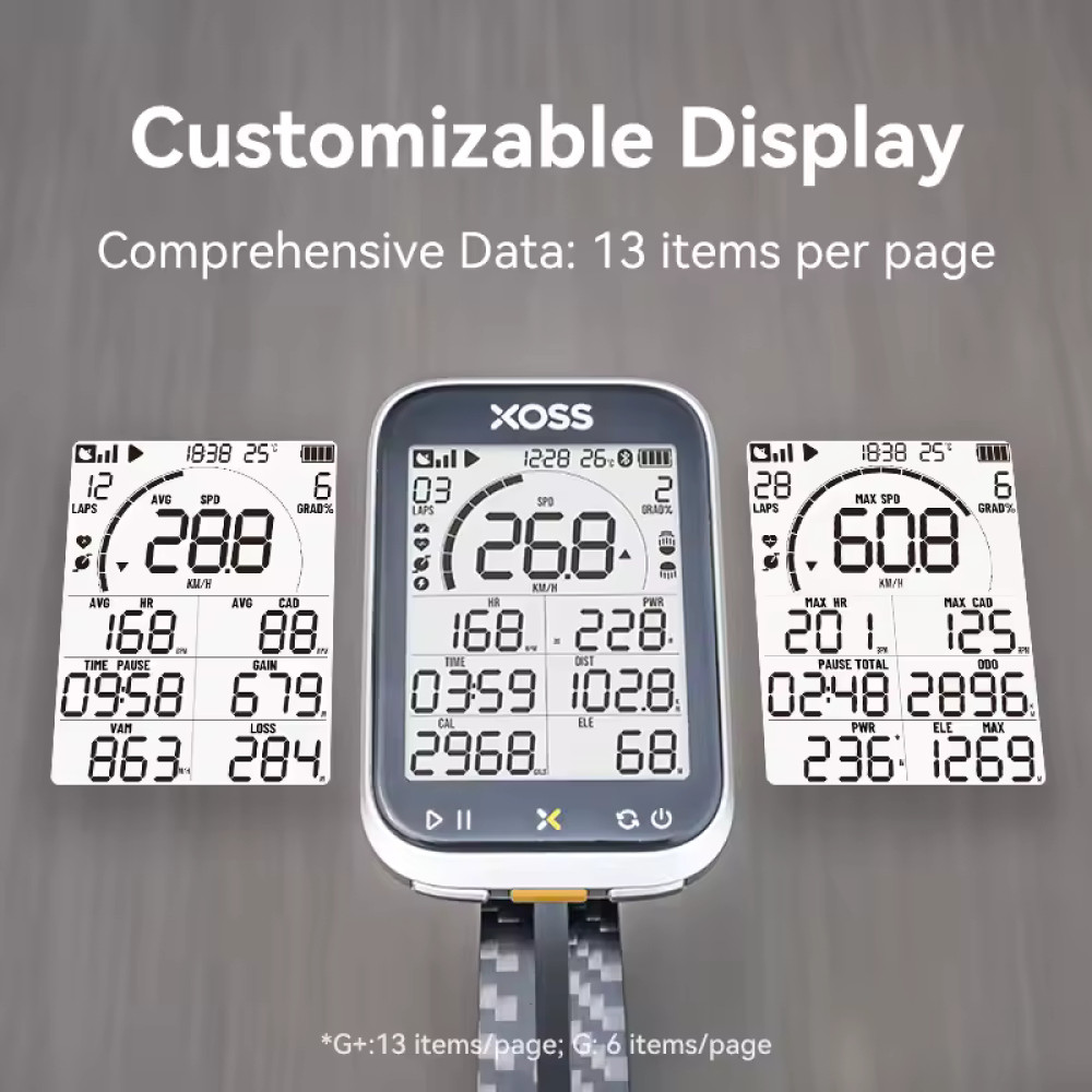 Велокомп'ютер XOSS G3+  gen3 GPS / ANT+ екран 2,8"