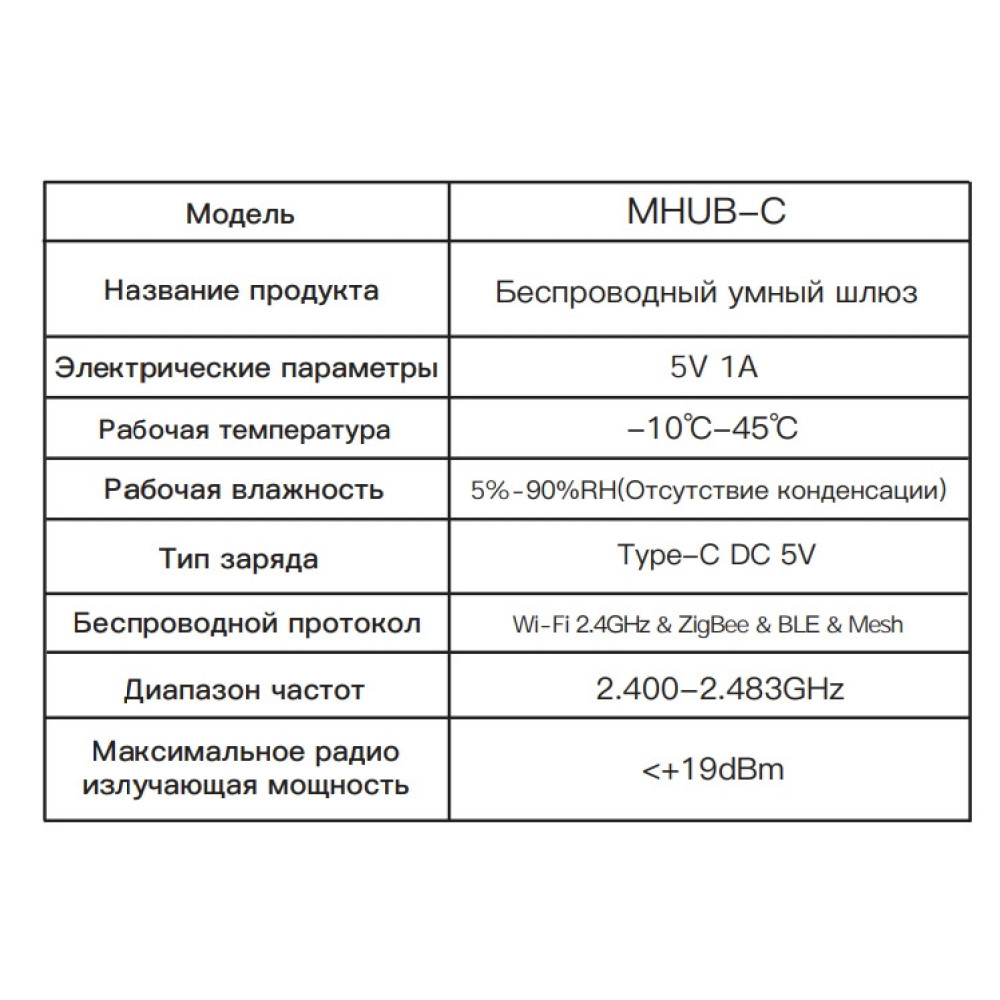 Zigbee Hub Moes MHUB-C-MS, Zigbee + Bluetooth, Tuya / Smart Life