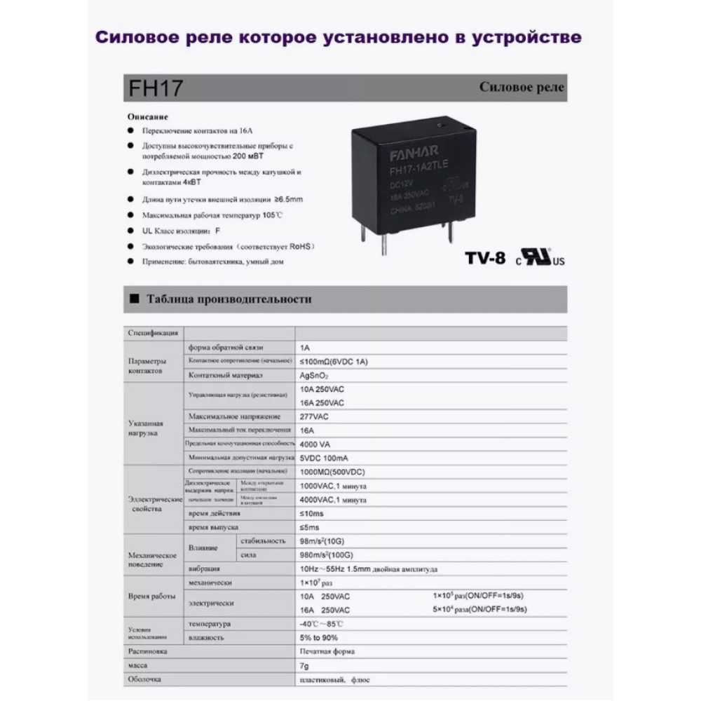 Zigbee реле Tuya Smart Switch беспроводной выключатель  16 А