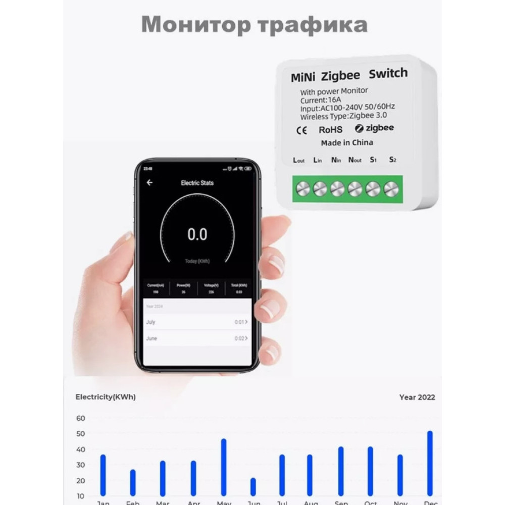 Zigbee реле трьохканальне Tuya Smart Switch 3ch 10А