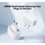 Zigbee шлюз Tuya Multi-Mode Gateway / Zigbee + Bluetooth hub