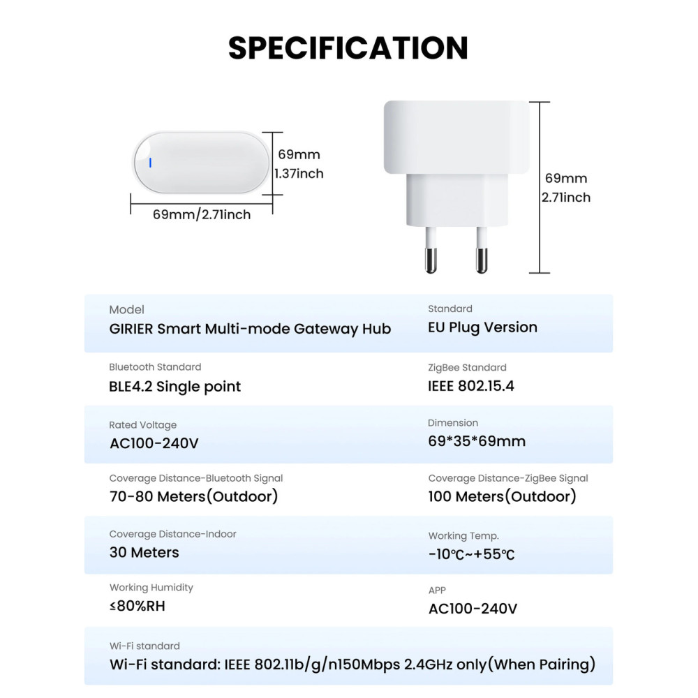 Zigbee шлюз Tuya Multi-Mode Gateway / Zigbee + Bluetooth hub 220v