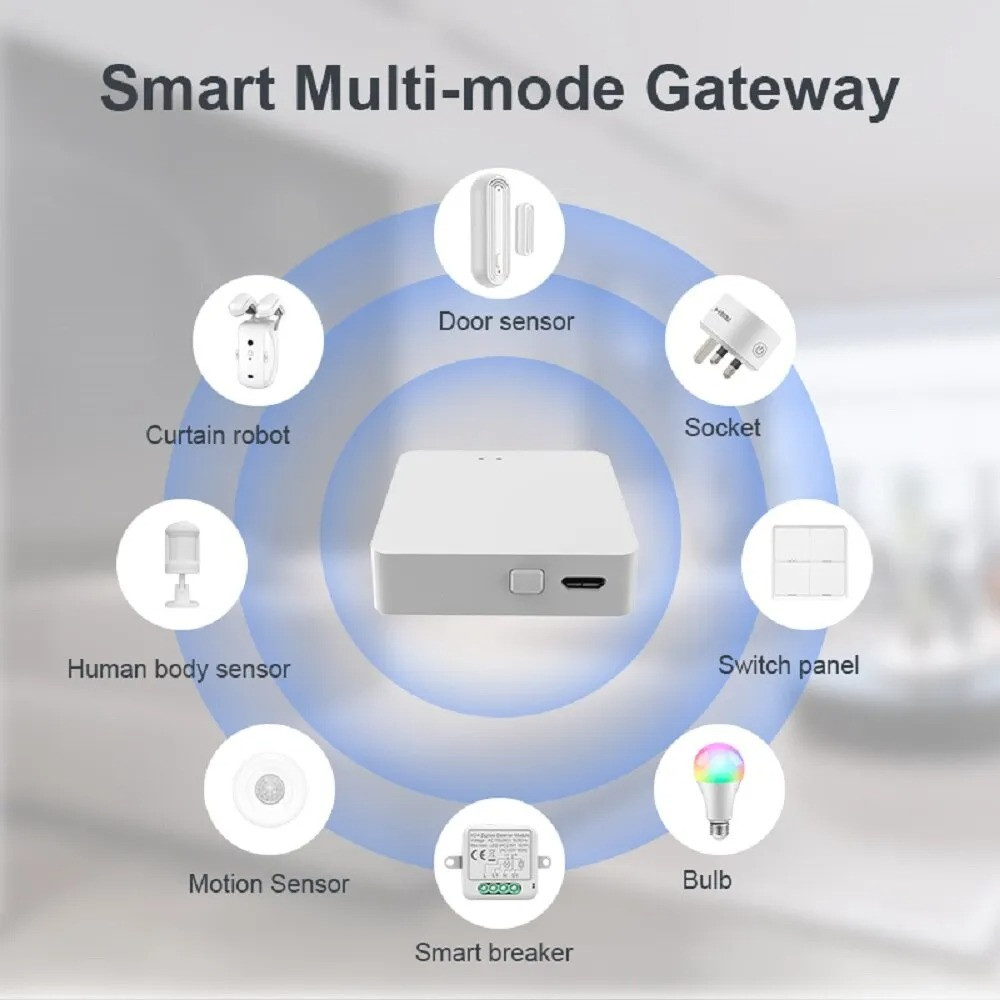 Zigbee Шлюз Тuya Smart Gateway Hub, Zigbee + Bluetooth, Tuya / SmartLife