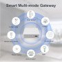 Zigbee Шлюз Тuya Smart Gateway Hub, Zigbee + Bluetooth, Tuya / SmartLife