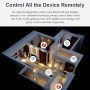 Zigbee Шлюз Тuya Smart Gateway Hub, Zigbee + Bluetooth, Tuya / SmartLife