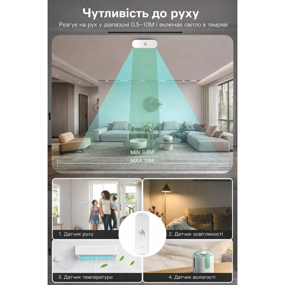 Датчик движения 4в1 10G mmWave для Zigbee2MQTT