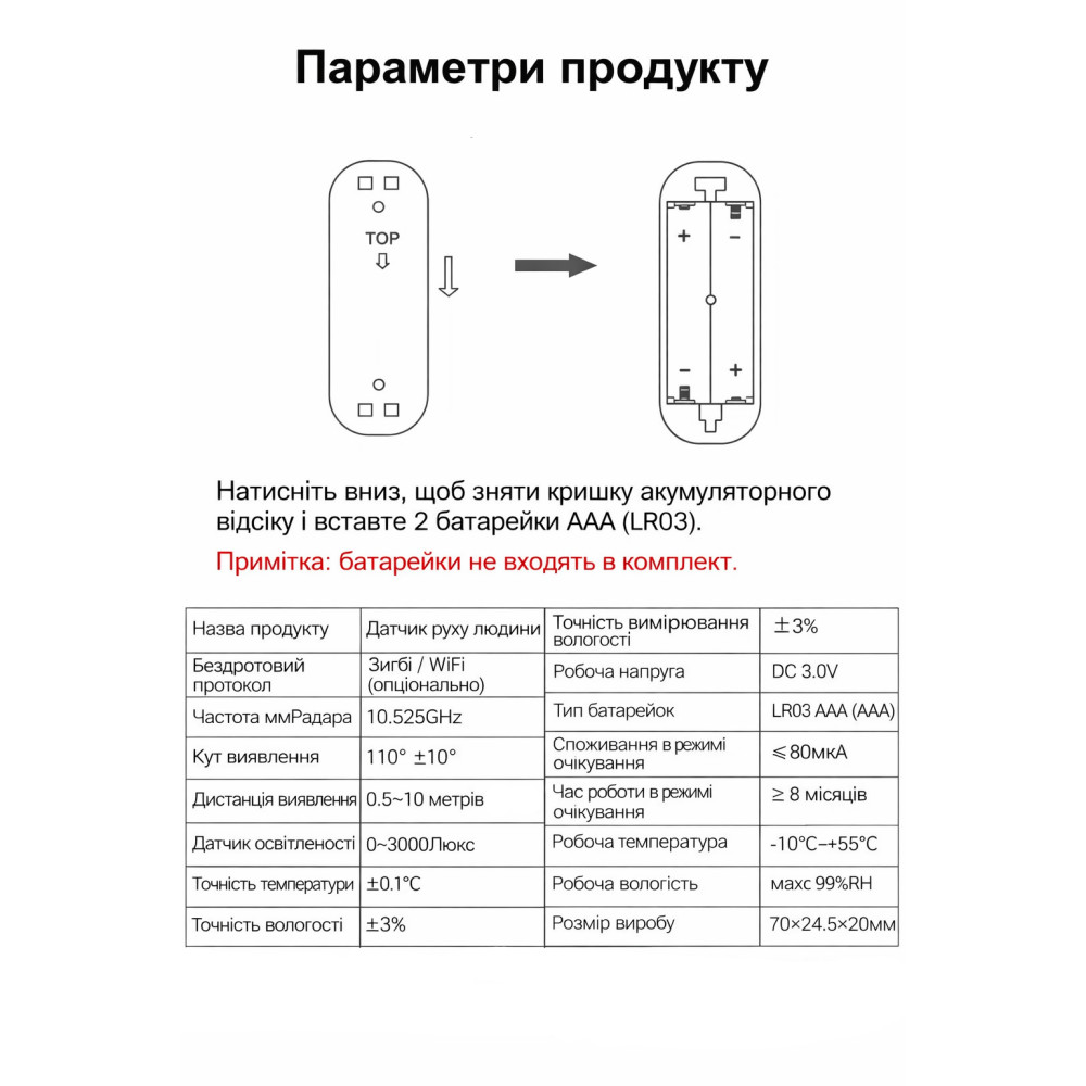 Датчик движения 4в1 10G mmWave для Zigbee2MQTT