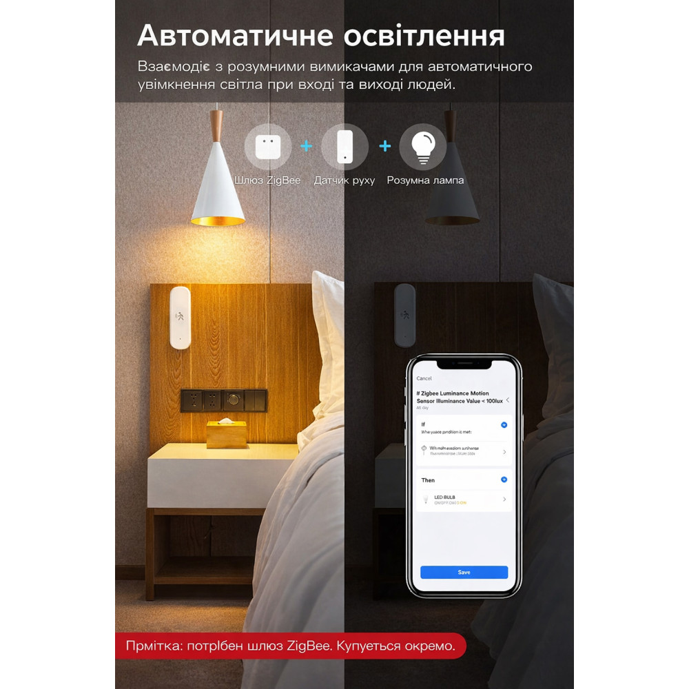 Датчик движения 4в1 10G mmWave для Zigbee2MQTT