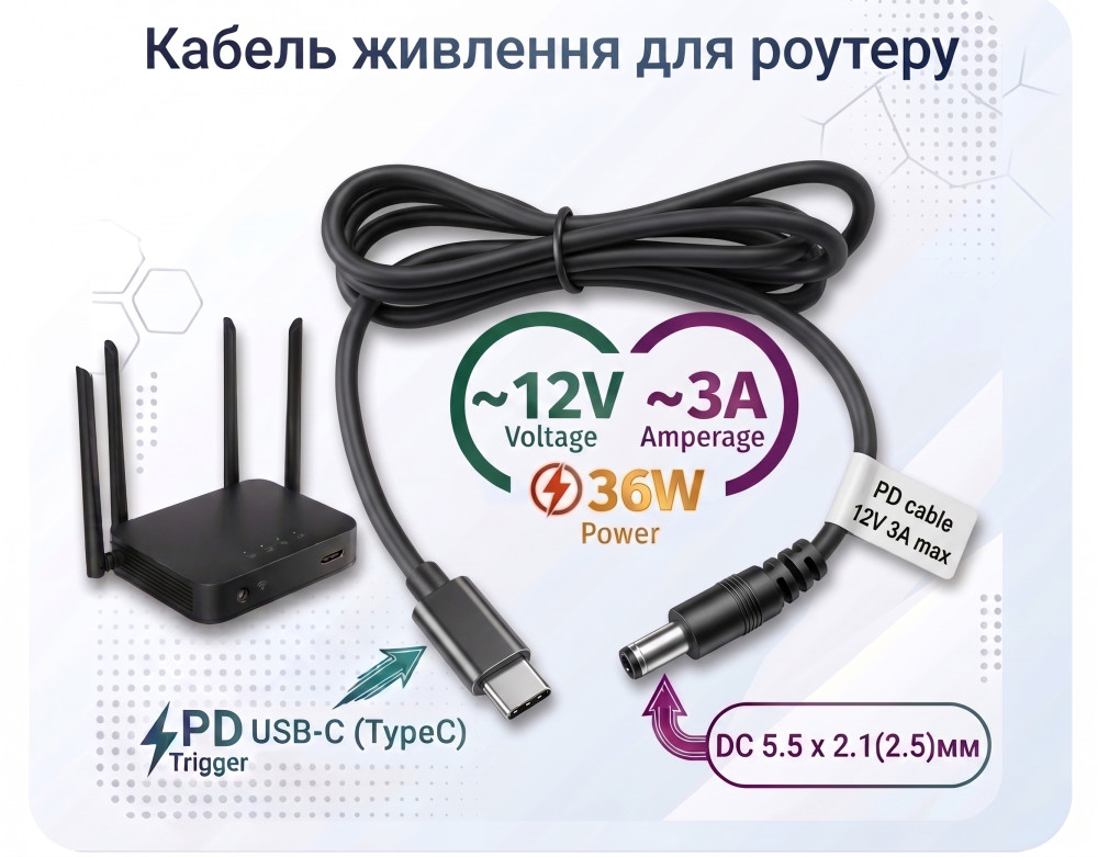 Кабель для роутера USB-C → DC 12V 3A з тригером PD
