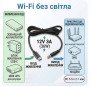 Кабель для роутера USB-C → DC 12V 3A с тригером PD