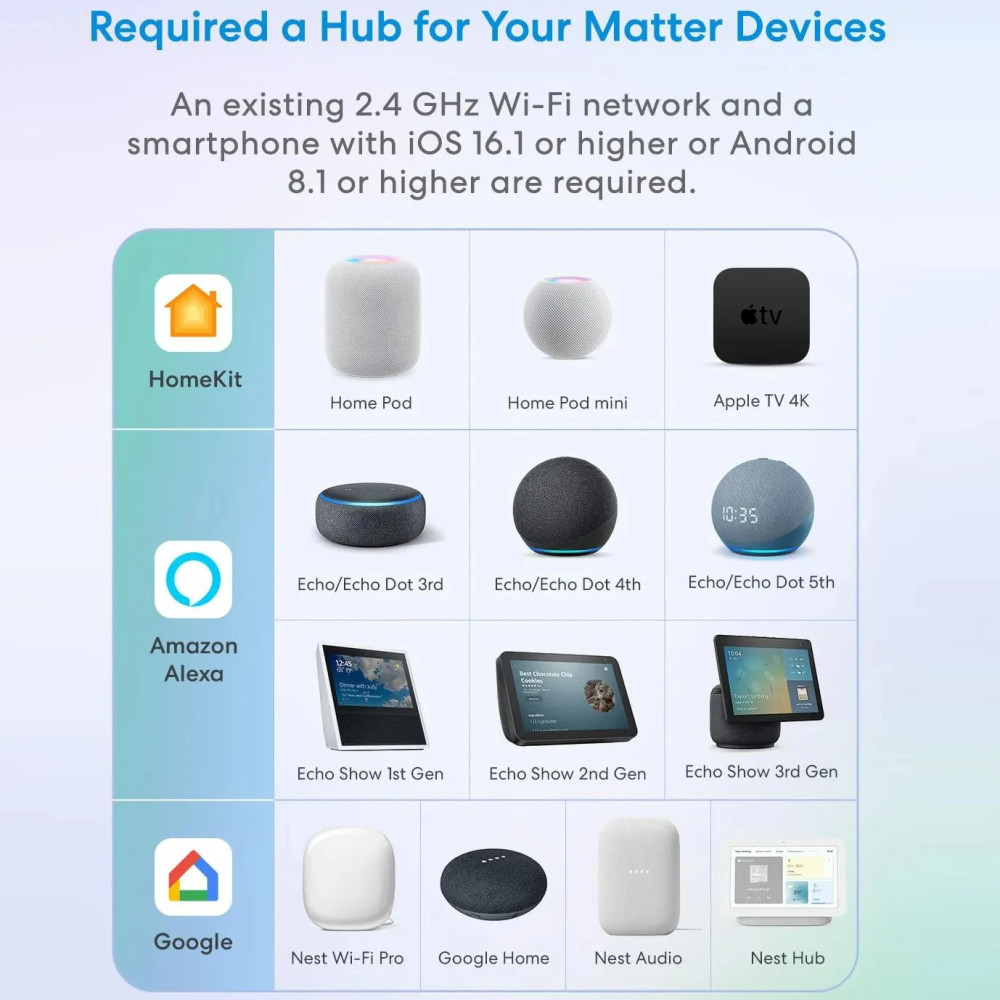 Matter реле Wi-Fi 16А V-MTS01