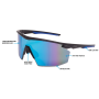 Очки защитные Pyramex PMXSPEC (blue mirror) Anti-Fog, синие зеркальные линзы в чёрно-синей оправе