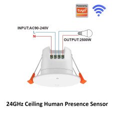 Стельовий Wi-Fi датчик присутності 24 ГГц Tuya Smart із вбудованим реле.