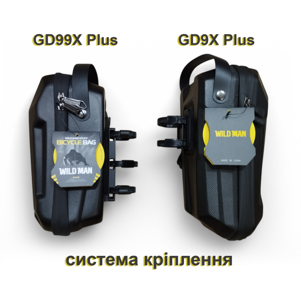 Сумка для самоката Wild Man GD99X Plus 2,8L с ручкой усиленная
