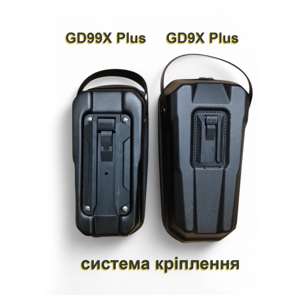 Сумка для самоката Wild Man GD99X Plus 2,8L з ручкою посилена