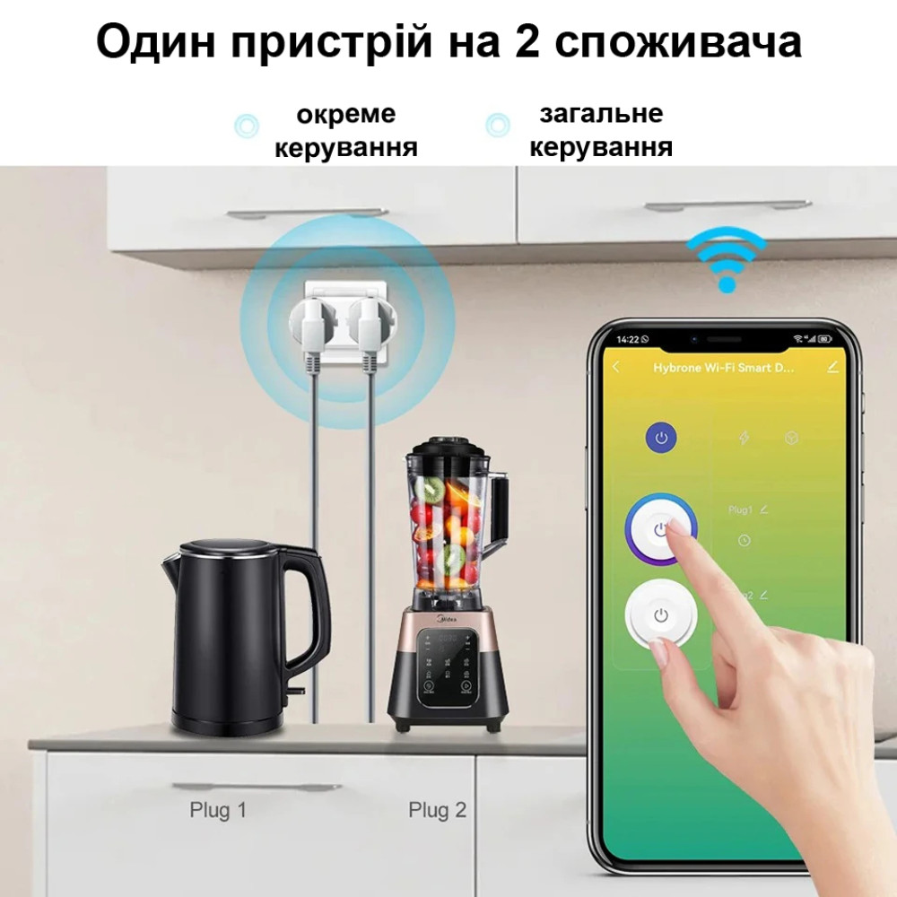 Wi-Fi двойная розетка Tuya Smart 20A 2in1 с энергомониторингом