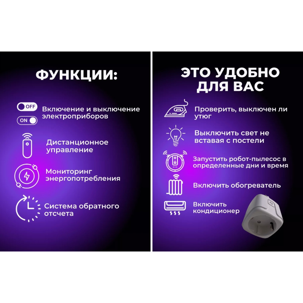 Умная розетка Wi-Fi с ваттметром Elivco Tuya / Smart Life 20А