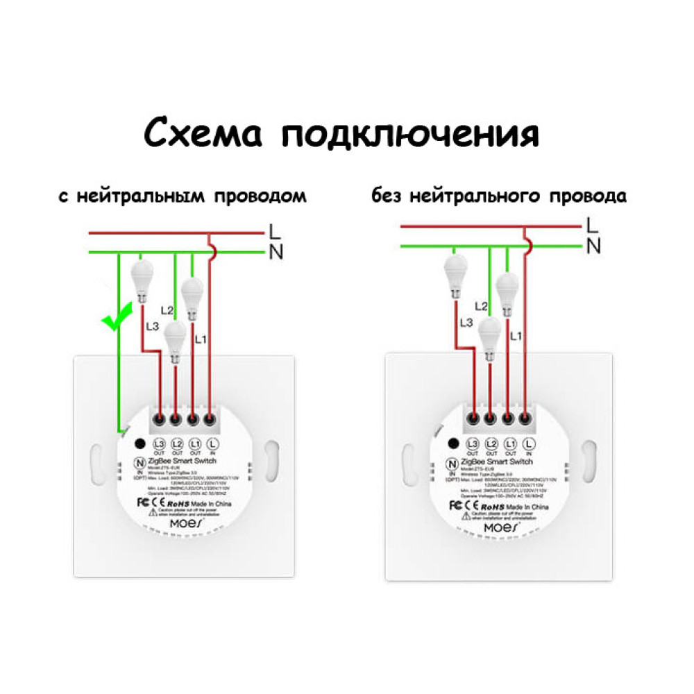 Розумний двоклавішний Zigbee вимикач Moes ZS-B-EU2-WH-MS (білий)