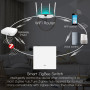 Розумний двоклавішний Zigbee вимикач Moes ZS-B-EU2-WH-MS (білий)