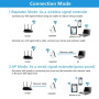 Підсилювач WiFi Repeater 2,4Ghz 300Mbps 802.11b/g/n