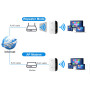 Підсилювач WiFi Repeater 2,4Ghz 300Mbps 802.11b/g/n