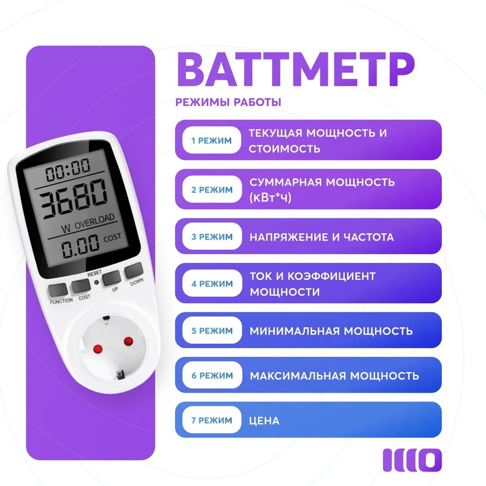 Ваттметр цифровий енергометр Intertek Cat II з пам'яттю