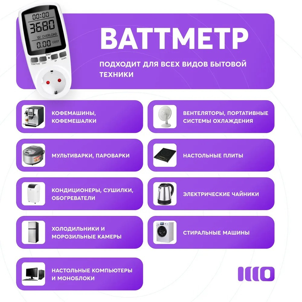 Ваттметр цифровий енергометр Intertek Cat II з пам'яттю