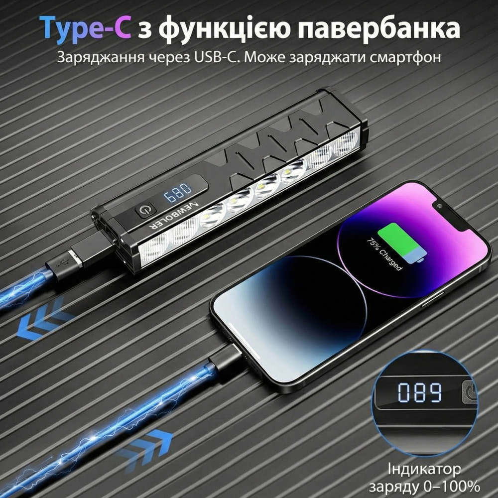 Велосипедна фара Newboler 10000 Lumen з PowerBank