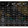 Велосипедний ліхтар XOSS XL-800 з тримачем Garmin, 800 Lumen, 2600 mAh