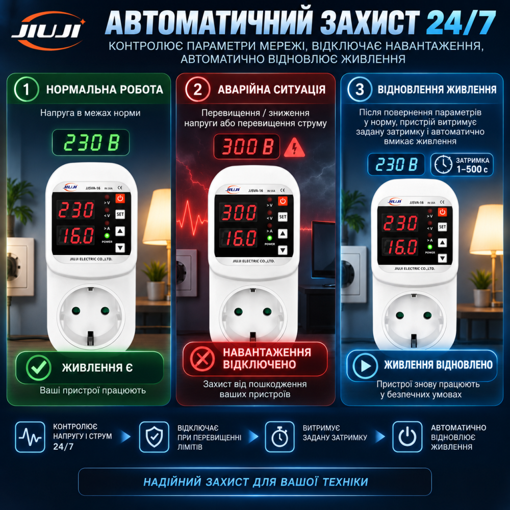 Защитное реле напряжения и тока JJSVA-16 16А в розетку